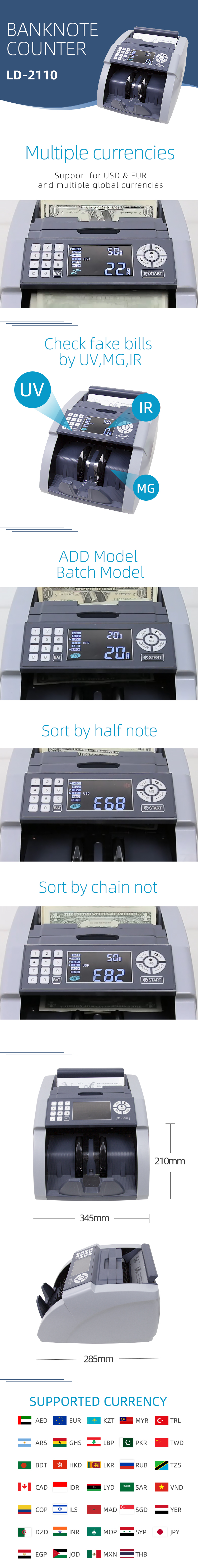 LD-2110 Details page