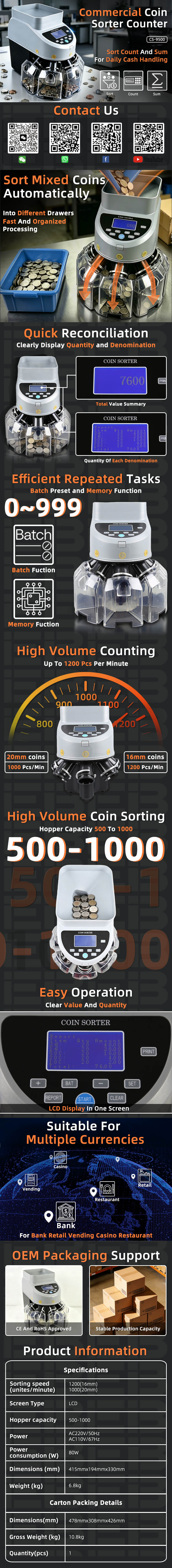 CS-9500-Details Page