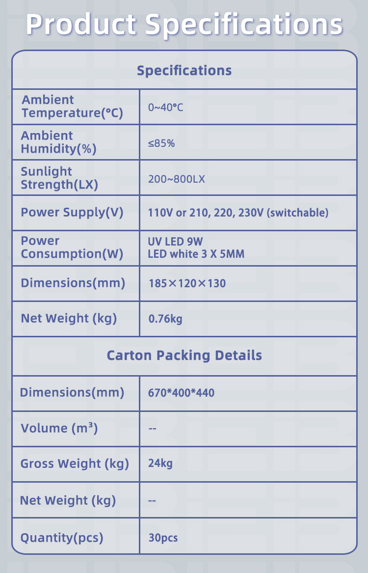 Wide voltage compatibility of EB DC-2038 with switchable 110V, 220V and 230V power supplies for international markets