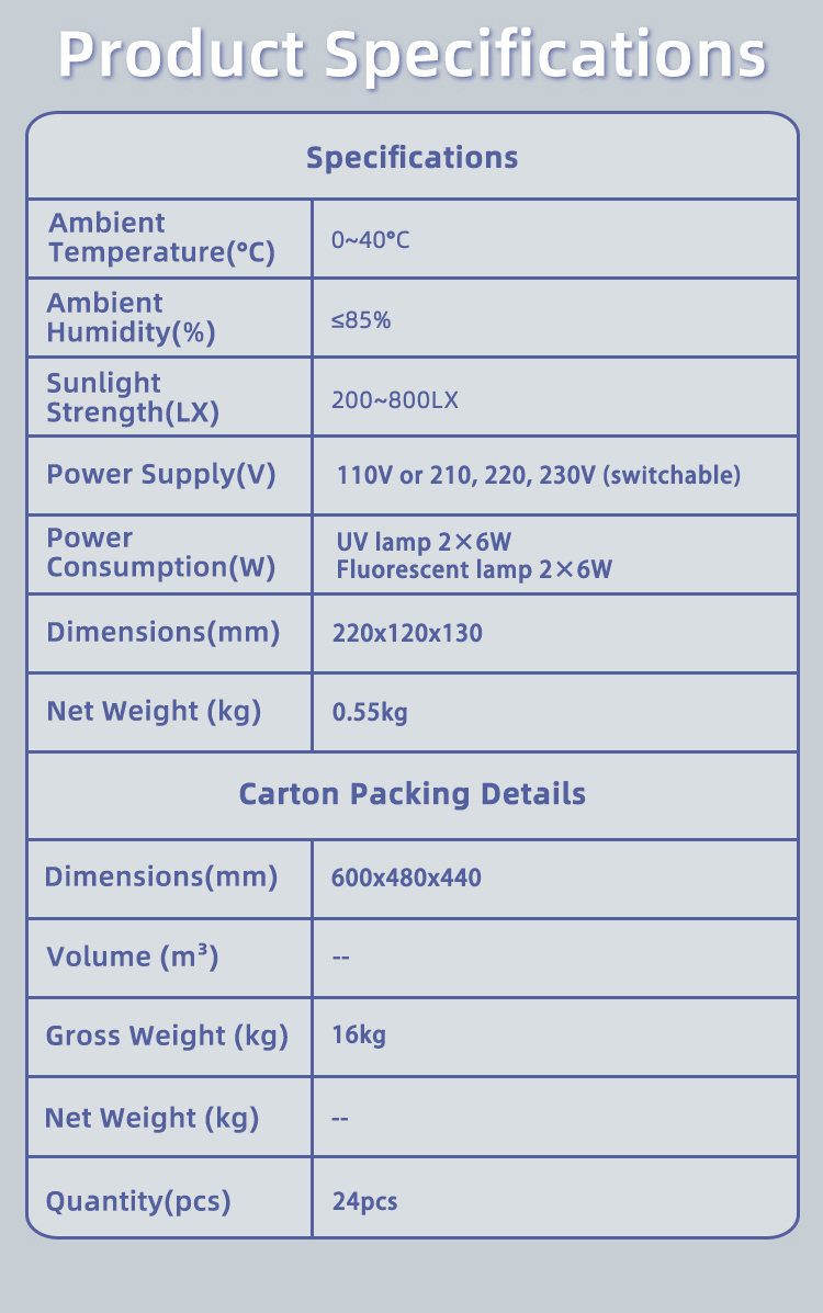 Switchable 110V 210V 220V 230V power supply of DC-2089P money detector, no batteries or charging cycles needed