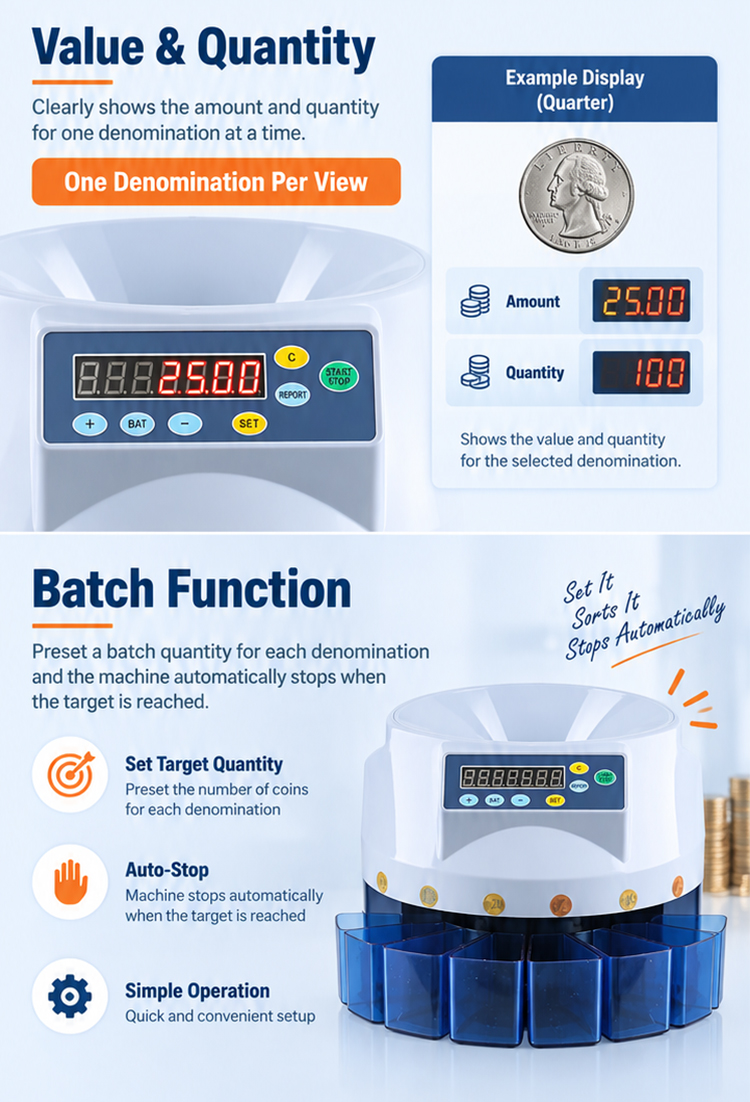 CS-5507 counting mixed coins and separating different denominations into individual drawers for faster cash processing
