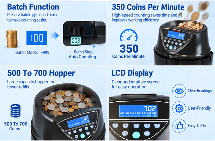 Large LCD of CS-5506 reporting the total value and quantity of each denomination in real time, keeping sorting results and operating status visible