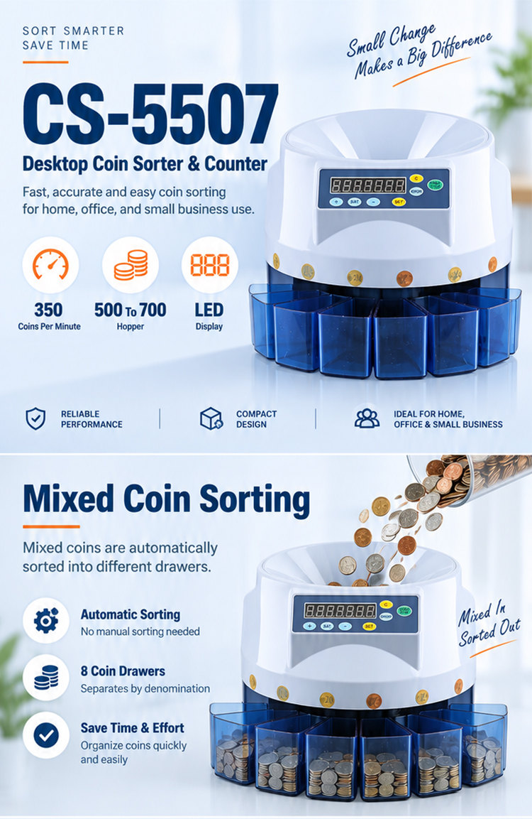CS-5507 Euro coin counter sorter overview, a compact desktop industrial plastic machine for retail stores, supermarkets, banks and entertainment venues handling multiple coin denominations