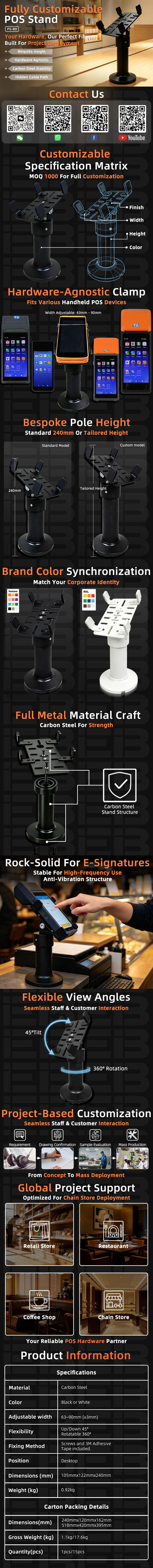 PS-80 handheld POS stand detailed view showing all-steel construction, 63-90mm adjustable clamp, dual fixing screw and 3M tape, and T&uuml;V Rheinland certification
