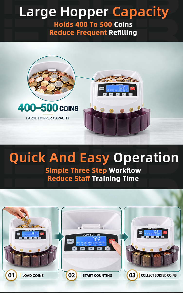 CS-5503 processing coins at 270 coins per minute for bank, store and supermarket coin counting work