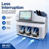 BS-621 bank grade currency sorter and detector - UV MG IR detection, CE certified, 800-1000 banknotes per minute